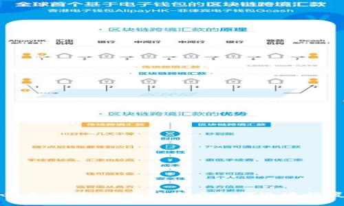 2025必看：TPWallet被盗后如何迅速恢复资金？