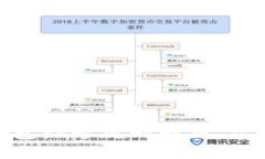 2025必看：数字钱包编号规则解析，帮