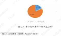 在这里我可以为你提供一个关于如何将