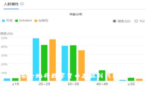 和关键词
2025必看:如何安全地将数字货币存放到钱包里,立即掌握技巧!