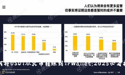 如何将USDT从火币转账到TPWallet:2025必看指南