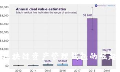 2025必看:区块链资产管理钱包的崛起与未来趋势
