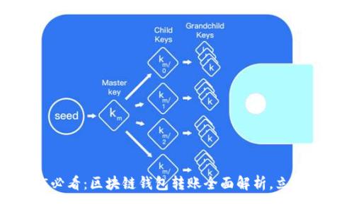 2025必看:区块链钱包转账全面解析,立即了解!