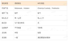TPWallet 是一种数字钱包，通常与多个区