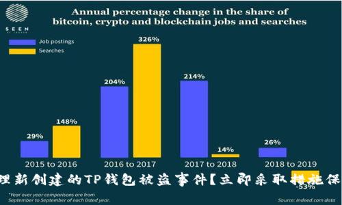 如何处理新创建的TP钱包被盗事件?立即采取措施保护资产!