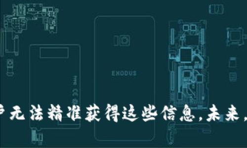 TPWallet 是一个支持多种区块链的数字资产钱包，它允许用户管理他们的加密资产，并提供了一些功能，比如查询地址余额、转账、生成密钥等。然而，关于“查找关联地址”的问题，实际上涉及到区块链的一些基本特性。

区块链的设计本身就是为了确保去中心化和匿名性。当你使用 TPWallet 或其他钱包时，你通常只能看到与自己钱包关联的地址和交易记录。这些地址是公钥的哈希值，与用户的身份无关。因此，TPWallet 并不是一个专门的工具来查找与特定地址关联的其他地址。

区块链的匿名性与透明性

区块链的系统设计旨在平衡透明性与隐私保护。虽然所有的交易都是公开记录的，任何人都可以查看到区块链上的交易历史，但由于地址本身并不直接关联到真实身份，因此很难仅通过区块链上的信息找到其他相关地址。

如何查找交易记录

如果你想查找与某个地址相关的交易记录，可以使用区块链浏览器工具。例如，对于以太坊（Ethereum）或比特币（Bitcoin），你可以输入地址，并查看与该地址相关的所有交易。虽然这些工具提供丰富的交易数据，但它们并不涉及与其他地址的“关联”分析。

TPWallet 的一些功能

TPWallet 提供了一些实用的功能，增强了用户体验。它不仅支持多种数字资产的存储，还允许用户方便地参与 DeFi 项目和 DApp 的操作。而且，通过 TPWallet，用户可以轻松查看他们持有的资产种类及其市场价格，从而实现更好的资产管理。

ul
    li多链支持：TPWallet 支持以太坊、波场等多种公链，便于跨链操作。/li
    li安全性：TPWallet 采用了多重安全措施，保护用户资产不受损失。/li
    li用户友好：界面，适合初学者使用。/li
/ul

如何进行安全管理

在使用 TPWallet 时，用户应注意以下几点来确保账户安全：

ul
    listrong使用强密码：/strong确保你的TPWallet密码足够复杂且独特，避免使用容易猜测的信息。/li
    listrong启用双重认证：/strong如果可能，启用双重认证，以增加一层安全保护。/li
    listrong定期备份：/strong定期备份你的钱包，确保在任何意外情况下都能恢复资产。/li
/ul

总结

TPWallet 是一个功能强大的数字资产管理工具，支持多种区块链和资产。然而，关于查找关联地址的问题，在现有技术架构下，单靠 TPWallet 和区块链本身，用户无法精准获得这些信息。未来，随着区块链技术的发展，可能会出现新的工具或方法来解析这些关联性，但目前来说，保持隐私和安全仍然是使用 TPWallet 和其他数字资产钱包时的首要考虑。