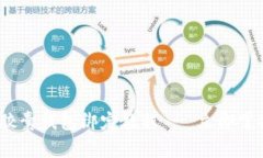 2025必看：加密胶囊钱包绑定教程 - 立