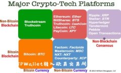 如何立即将TPWallet转入欧易交易所：