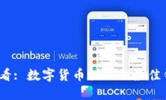2025必看: 数字货币提现的最佳钱包选择