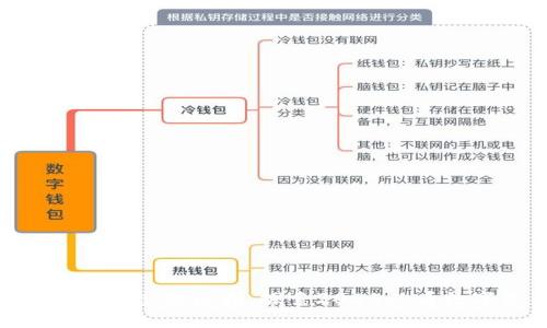 立即领取TPWallet空投福利,探索2025必看数字资产新机遇!