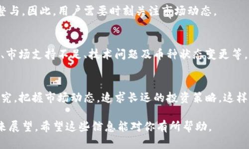 在谈论TPWallet上某些币种没有价格的情况时，我们可以考虑多个方面的原因以及解决方法。以下是详细的介绍和分析。

什么是TPWallet
TPWallet是一款多链数字资产钱包，支持多种类型的加密货币和区块链生态系统。用户可以在TPWallet中安全地存储、管理和交易各种数字资产。随着加密市场的不断发展，TPWallet也在不断更新和，以提供最佳的用户体验。

币种没有价格的原因
有时在TPWallet上，某些币种会显示为没有价格。这通常是因为以下几个原因：
ul
  listrong流动性不足：/strong当某个币种在市场上的交易量非常低时，可能导致其缺乏足够的流动性，从而无法实时更新价格。/li
  listrong市场支持不足：/strong某些较新的或较小的币种可能尚未在主流交易所上市，因此缺乏参考价格。这意味着即便是在TPWallet中也可能无法显示一个准确的价格。/li
  listrong技术问题：/strong偶尔，TPWallet可能会出现技术故障或数据源问题，导致某些币种的价格无法正常显示。这种情况通常是临时的，随时间推移会得到解决。/li
  listrong币种状态变更：/strong如果某个币种经历了重大的变化，比如项目关闭、退出市场或重组，那么相关的价格数据可能会被移除或显示为不可用。/li
/ul

如何应对币种没有价格的情况
面对TPWallet上某些币种没有价格的情况，用户可以采取以下措施：
ul
  listrong检查市场新闻：/strong了解有关该币种的最新新闻。这可以帮助用户判断币种是否还有存在的价值及其未来潜力。/li
  listrong利用其他数据源：/strong使用诸如CoinMarketCap、CoinGecko等外部数据源来查找相关币种的价格信息。/li
  listrong参与社区论坛：/strong加入相关的区块链或加密货币社区论坛，与其他投资者交流，了解他们对该币种的看法和信息。/li
  listrong考虑风险：/strong在投资小众或新兴币种时，要有风险意识。若币种没有价格，可能意味着其市场认可度非常低，投资风险较高。/li
/ul

未来的展望
随着区块链技术和加密货币市场的不断发展，TPWallet及其支持的币种也将适时进行调整与。因此，用户需要时刻关注市场动态。

总结
总的来说，在TPWallet上某些币种没有价格的现象可以归因于多种原因，包括流动性不足、市场支持不足、技术问题及币种状态变更等。用户提交反馈及与社区互动是发现与解决这类问题的一种方法。

更多信息与建议
对于正在使用TPWallet的用户，了解市场信息和币种背景是至关重要的。坚持自己深入研究，把握市场动态，追求长远的投资策略。这样可以帮助用户在波动的市场中做出更明智的选择。

以上内容提供了TPWallet上某些币种没有价格的相关信息，同时也探讨了应对策略和未来展望。希望这些信息能对你有所帮助。