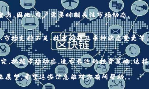 在谈论TPWallet上某些币种没有价格的情况时，我们可以考虑多个方面的原因以及解决方法。以下是详细的介绍和分析。

什么是TPWallet
TPWallet是一款多链数字资产钱包，支持多种类型的加密货币和区块链生态系统。用户可以在TPWallet中安全地存储、管理和交易各种数字资产。随着加密市场的不断发展，TPWallet也在不断更新和，以提供最佳的用户体验。

币种没有价格的原因
有时在TPWallet上，某些币种会显示为没有价格。这通常是因为以下几个原因：
ul
  listrong流动性不足：/strong当某个币种在市场上的交易量非常低时，可能导致其缺乏足够的流动性，从而无法实时更新价格。/li
  listrong市场支持不足：/strong某些较新的或较小的币种可能尚未在主流交易所上市，因此缺乏参考价格。这意味着即便是在TPWallet中也可能无法显示一个准确的价格。/li
  listrong技术问题：/strong偶尔，TPWallet可能会出现技术故障或数据源问题，导致某些币种的价格无法正常显示。这种情况通常是临时的，随时间推移会得到解决。/li
  listrong币种状态变更：/strong如果某个币种经历了重大的变化，比如项目关闭、退出市场或重组，那么相关的价格数据可能会被移除或显示为不可用。/li
/ul

如何应对币种没有价格的情况
面对TPWallet上某些币种没有价格的情况，用户可以采取以下措施：
ul
  listrong检查市场新闻：/strong了解有关该币种的最新新闻。这可以帮助用户判断币种是否还有存在的价值及其未来潜力。/li
  listrong利用其他数据源：/strong使用诸如CoinMarketCap、CoinGecko等外部数据源来查找相关币种的价格信息。/li
  listrong参与社区论坛：/strong加入相关的区块链或加密货币社区论坛，与其他投资者交流，了解他们对该币种的看法和信息。/li
  listrong考虑风险：/strong在投资小众或新兴币种时，要有风险意识。若币种没有价格，可能意味着其市场认可度非常低，投资风险较高。/li
/ul

未来的展望
随着区块链技术和加密货币市场的不断发展，TPWallet及其支持的币种也将适时进行调整与。因此，用户需要时刻关注市场动态。

总结
总的来说，在TPWallet上某些币种没有价格的现象可以归因于多种原因，包括流动性不足、市场支持不足、技术问题及币种状态变更等。用户提交反馈及与社区互动是发现与解决这类问题的一种方法。

更多信息与建议
对于正在使用TPWallet的用户，了解市场信息和币种背景是至关重要的。坚持自己深入研究，把握市场动态，追求长远的投资策略。这样可以帮助用户在波动的市场中做出更明智的选择。

以上内容提供了TPWallet上某些币种没有价格的相关信息，同时也探讨了应对策略和未来展望。希望这些信息能对你有所帮助。