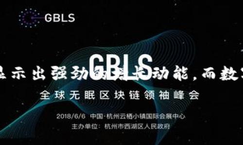   2025必看：立即了解数字钱包与数字资产的未来趋势 / 
 guanjianci 数字钱包,数字资产,金融科技,区块链 /guanjianci 

引言
在数字化技术迅猛发展的今天，数字钱包和数字资产的概念已逐渐成为人们日常生活中不可或缺的一部分。无论是日常购物、投资还是金融管理，数字钱包和数字资产都扮演着重要的角色。因此，了解这两者的关系和未来趋势变得尤为重要。接下来，我们将深入探讨数字钱包和数字资产的定义、功能以及两者之间的互动关系。

数字钱包的定义与功能
数字钱包，简言之，是一种电子服务，它允许用户通过互联网存储、管理和使用他们的数字货币和其他金融资产。与传统钱包类似，数字钱包也存储着用户的资产信息，但其形式却更加多样化，包括智能手机应用、网页平台或硬件设备。
数字钱包的基本功能包括但不限于：
ul
    li资金管理：用户可以在数字钱包中查看账户余额、交易记录以及进行资金转移。/li
    li支付：用户可以利用数字钱包进行在线支付或线下扫码支付，使购物更加便捷。/li
    li加密资产存储：许多数字钱包支持加密货币，如比特币、以太坊等，用户可安全存储这些资产。/li
/ul
不过，值得注意的是，不同类型的数字钱包在安全性和功能上各有不同。热钱包通常在线运行，便于使用但风险较高；冷钱包则不与互联网连接，安全性较强，但使用上相对不便。因此，用户在选择数字钱包时需要仔细考虑自己的需求和风险承受能力。

数字资产的兴起
数字资产是指以数字形式存在的资产，其价值可以通过区块链和其他数字技术进行转移和交易。这些资产包括但不限于加密货币、数字收藏品、智能合约及证券等。随着区块链技术的发展，数字资产的种类和应用场景不断扩展，成为当今金融市场上一股不可忽视的力量。
数字资产的兴起有以下几个原因：
ul
    li去中心化：与传统金融系统相比，数字资产通过区块链技术实现去中心化，降低了信任成本，增强了交易安全性。/li
    li全球化：数字资产可以在全球范围内进行交易，无需经过繁琐的跨境支付流程，使得财富转移变得更加高效。/li
    li透明性：区块链技术使得所有交易都可追溯，从而提高了金融活动的透明度，降低了欺诈风险。/li
/ul

数字钱包与数字资产的关系
数字钱包与数字资产之间的关系如同船与水，彼此依存且不可或缺。数字钱包是数字资产的“家”，是用户管理和使用这些资产的主要工具。当用户购买加密货币或数字资产时，通常会将其存储在数字钱包中，因此，数字钱包的安全性直接影响到用户资产的安全。
例如，用户若将资产存储在安全性较高的冷钱包中，便能有效防范黑客攻击和盗窃；而如果用户习惯使用在线热钱包，则需时刻关注其安全性，尤其是在进行大额交易时。同时，数字钱包的功能也在不断演进，很多钱包开始集成资产交易功能，使用户可以直接在钱包内买卖数字资产，提升了使用的便利性。因此，未来数字钱包将不仅局限于存储和管理资产，还可能成为数字资产投资的重要平台。

未来趋势：数字钱包与数字资产的融合
展望未来，数字钱包与数字资产的融合趋势将愈加明显。金融科技的不断发展促使这两者之间的界限逐渐模糊，带来更多创新应用。以下是一些可能的发展方向：
ul
    listrong智能合约的应用：/strong随着智能合约技术的成熟，数字钱包将能够自动化执行某些交易和合约，增强用户的操作便利性和资金流动效率。/li
    listrong多功能平台的崛起：/strong越来越多的数字钱包将整合更多金融服务，如贷款、投资、保险等，用户只需一个钱包就能满足多元化的金融需求。/li
    listrong跨链技术的应用：/strong跨链技术使得不同区块链之间能够相互通信，用户将能够在不同的数字资产间自由转移，实现更丰富的投资策略。/li
/ul

总结
综上所述，数字钱包与数字资产的关系日益紧密，未来发展潜力巨大。随着这些技术的不断演进，公众对它们的接受度和使用习惯也将持续提升。近年来，全球范围内的数字资产市场已经显示出强劲的增长动能，而数字钱包则为这一现象提供了重要的基础设施支持。作为热爱科技和金融的你，我鼓励你在2025年之前，充分了解并利用这些工具，让我们在数字化时代的浩瀚海洋中，乘风破浪，勇往直前！

总之，数字钱包和数字资产的发展不仅是技术的进步，更是金融生态的革新。在这个信息速度日新月异的时代，明智地应用这些数字工具，将帮助你把握未来的机遇。