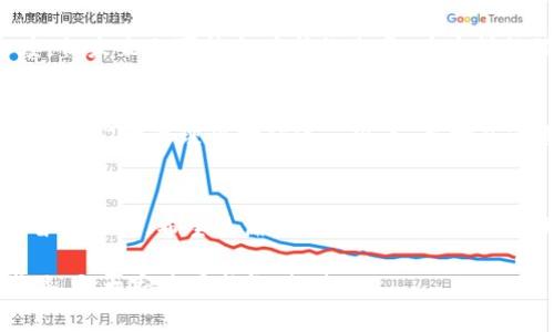    淘宝下架区块链钱包是真的吗？立即了解2023年最新动向  / 

 guanjianci  淘宝, 区块链钱包, 数字货币, 线上交易  /guanjianci 

 引言 
 近年来，随着区块链技术的迅猛发展，数字货币逐渐走入了大众视野。在这个背景下，许多平台开始支持相关业务，而淘宝作为中国最大的电商平台之一，其动向备受关注。近日，有关淘宝下架区块链钱包的消息引发了广泛讨论。那么，这一消息到底是否属实？ 

 淘宝的政策背景 
 早在2017年，中国政府就对数字货币和区块链进行了严格监管。当时，各大交易所和相关业务纷纷受到牵制，许多项目被迫停运。然而，在这之后，区块链技术的应用并没有停止，反而在一些领域悄然发展。淘宝作为一个电商平台，也开始考虑如何安全地支持这一新兴技术。

 最近的动态 
 在2023年，淘宝发布了新的政策，针对与区块链相关的产品和服务进行了审查。在这其中，部分区块链钱包的上架含有特定条件，甚至有些平台直接下架了相关产品。这一动作引发了用户的关注和猜测，大家开始质疑淘宝是否会全面禁止区块链钱包的交易。

 事实与传闻的辨析 
 实际上，淘宝下架区块链钱包的消息是不完全准确的。虽然确实有一些钱包因违规或不符合政策要求而被下架，但并不是所有的区块链钱包都受到影响。淘宝在这方面采取了一种谨慎的态度，旨在保护消费者的权益，防止潜在的虚假宣传和诈骗行为。因此，用户在选择区块链钱包时，应更加关注其合法性与安全性。

 用户关注的原因 
 对于广大用户来说，区块链钱包不仅是一种存储工具，更是数字资产管理的重要平台。许多用户在淘宝上找到相关产品时，都会对其安全性和合规性进行深入思考。因此，淘宝的这一政策背景正是在维护消费者的利益，防止不良商家借机获取不当收益。

 个人使用的建议 
 如果你正在寻找区块链钱包，建议选择一些知名度较高、口碑较好的品牌。在使用这些钱包时，务必要查看其是否合规且受到监管保障。了解如何安全地使用钱包、防范潜在的风险是十分重要的。此外，需保持对市场动态的关注，随时获取最新信息。

 数字货币的未来 
 数字货币和区块链技术的发展是大势所趋，因此无论是科技公司还是电商平台，都应当与时俱进。淘宝虽然在区块链钱包市场采取了谨慎的态度，但未来也可能会有新的改变。在这样的环境下，用户的声音和需求将会对市场的发展起到重要作用。

 结论 
 总的来说，淘宝下架区块链钱包的消息并不完全准确，这是一个复杂的问题。在这背后，有监管政策的影子，也有平台保护消费者的责任。作为用户，我们需要理性对待这一现象，选择合适自己的区块链钱包，并随时关注政策变化与市场动态。通过个人的努力，我们不仅能保护自身的财产安全，还能更好地适应这个快速变化的时代。

 结束语 
 在区块链和数字货币急速发展的浪潮中，我们每个人都是探索者。无论淘宝的具体政策如何变化，重要的是我们能够合理看待这些技术，做出明智的选择。希望这篇文章能为你揭开一些疑惑，也能在这条路上带给你一些启发。 

通过这样的分析，我们不仅可以更好地理解淘宝下架区块链钱包的背后原因，还能更清晰地认识到未来数字货币发展的趋势。希望能在这个时代里，与大家共同成长、探索。