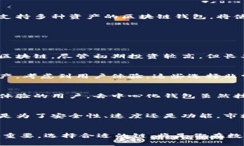   2025必看：选择数字钱包链的最佳指南，现在就了解！ / 

 guanjianci 数字钱包, 区块链, 加密货币, 技术趋势 /guanjianci 

引言
随着数字货币的普及，选择合适的数字钱包和其所依赖的区块链技术变得愈发重要。无论你是刚入门的小白，还是已有一定经验的用户，数字钱包的选择会直接影响到你的交易体验、安全性和未来的投资潜力。因此，了解各种区块链技术的优缺点，能够帮助你做出明智的决策。

什么是数字钱包？
数字钱包是一个存储、发送和接收加密货币的工具。它可以是一个软件应用程序，也可以是物理设备。在区块链技术的支持下，数字钱包不仅仅是资金存储的地方，更是管理和使用你数字资产的中心。清楚这一点将帮助你理解选择什么链对于钱包的重要性。

区块链的基本概念
区块链是一个去中心化的分布式账本技术，记录所有的交易信息。这种技术的最大优点在于其透明性和不可篡改性，因此每个用户都能放心地管理自己的资产。为了更好地为你选择数字钱包，先来了解几个主要的区块链类型。

主流区块链类型
目前，市场上有几个主流的区块链类型，我们可以从中分析出哪种链最适合你的数字钱包。

h4比特币区块链/h4
比特币是目前最具知名度的加密货币，而其背后的区块链也被广泛使用。比特币区块链的优点是网络的安全性和稳定性；然而，它的交易速度较慢，费用高昂，可能不适合小额交易。因此，如果你重视安全性，不介意支付一定费用，比特币钱包可能是你的理想选择。

h4以太坊区块链/h4
以太坊的智能合约功能使其成为众多去中心化应用程序（DApps）的基础。这个区块链的灵活性吸引了大批开发者和投资者。因此，如果你对DeFi和NFT感兴趣，以太坊钱包将是不错的选择。然而，以太坊的交易费用在高峰时段可能会飙升，这一点需要考虑。

h4波场和EOS区块链/h4
波场和EOS主要以其高效能和低交易费用著称。它们适合于需要快速交易的用户，且支持大型流媒体和社交应用。如果你的需求重点是高效率和低成本，这两者都值得考虑。

如何选择合适的链？
对于选择数字钱包链，确实没有“一刀切”的答案，但以下几个因素可能帮助你做更明智的决定。

h4安全性/h4
安全性是任何数字交易的首要考量。不同区块链提供不同级别的安全性，因此，在满足其他需求的同时，确保你选择的区块链具备良好的安全记录是很重要的。

h4速度和费用/h4
在现代金融交易中，速度和费用是必须考虑的因素。比特币的高交易费用和较慢的处理速度可能会影响到你的用户体验，而当前较新的区块链例如波场，就是专门为了提升这些用户体验而设计的。

h4支持的资产种类/h4
不同的区块链支持不同种类的数字资产。因此，你应当考虑你的投资组合以及未来的可能扩展需求。如果你有多种加密货币的投资，选择一个支持多种资产的区块链钱包，将使你的管理变得更加方便。

具体推荐
对于2025年的数字钱包选择，以下是一些具体的推荐。

h4硬件钱包/h4
如果你希望将大部分数字资产保存在离线环境中，以确保安全性，硬件钱包（如Ledger或Trezor）可能是最好的选择。它们通常支持多种主流区块链。尽管初期投资较高，但长期的安全优势是无可忽视的。

h4软件钱包/h4
对于更多日常交易的用户，可以选择软件钱包，比如Exodus和Trust Wallet。这些钱包通常易于使用，能够快速处理交易，同时也支持多种资产。考虑到用户体验，这些选择非常适合想要便利的用户。

h4去中心化钱包/h4
使用去中心化钱包（如MetaMask）可以让你保持对自己资产的完全掌控。它们通常与智能合约链如以太坊兼容，因此适合那些追求去中心化体验的用户。去中心化钱包虽然技术要求稍高，但其安全性和匿名性则非常吸引人。

总结
选择数字钱包的链并不是一项简单的任务，然而通过深入理解各个区块链的特点、优势和劣势，你将能更好地为自己的需求做出选择。无论你是为了安全性、速度还是功能，市场上都有多种选择满足不同用户的需求。在2025年即将到来之际，赶快为自己的数字钱包选择一个合适的链，让你的数字资产得以稳健增值！

结语
希望以上的信息能够对你选择数字钱包链的决策提供帮助。随着数字货币和区块链技术的不断发展，保持信息的更新和自身技能的发展同样重要。选择合适的链，将是你在数码经济时代的重要一步，务必根据个人需求和市场变化，做出你的明智选择！