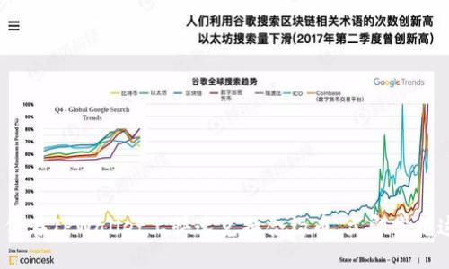 2025必看:如何在TPWallet上快速兑换合约币,立即掌握这一投资机会!