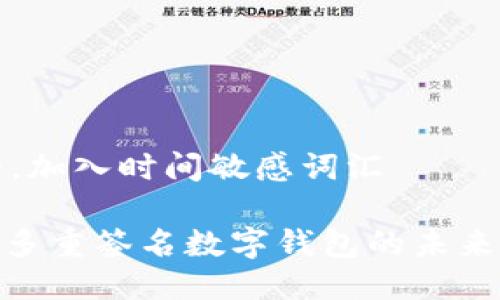 思考一个的，加入时间敏感词汇

2025必看：多重签名数字钱包的未来与安全保障