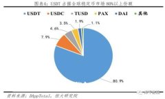 立即下载：2025必看的数字钱包贷款A
