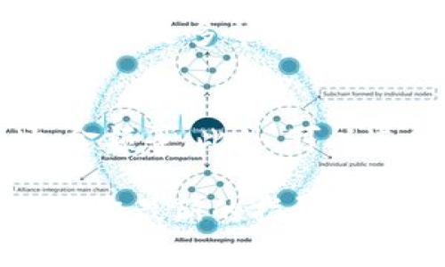 在使用TPWallet或者任何加密货币钱包进行交易时，有时可能会面临需要撤销交易的情况。具体操作步骤可能因所使用的交易平台或钱包不同而有所差异。以下是一些常见的撤回或撤销交易的指导步骤：

### 1. 确认是否可以撤单
首先，您需要确认交易是否可以撤销。大多数情况下，一旦交易在区块链网络上被确认，就无法撤销。因此，建议您在交易发出前仔细核对交易信息。

### 2. 访问TPWallet
打开TPWallet应用或网站，输入您的账户信息以登录。在主界面中，您将看到您的资产和交易记录。找到您需要撤销的交易。

### 3. 查找交易记录
在您的交易记录中，查看列出的所有交易。找到您希望撤销的交易，并查看其状态。

### 4. 撤销交易
如果交易仍处于“待处理”状态，您可能会看到一个“撤销”或“取消”按钮。如果有这个选项，点击按钮确认撤销交易。在某些情况下，您可能需要支付交易费用来撤销交易。

### 5. 提交请求
确认撤销操作后，系统会要求您输入相关密码或进行身份验证，以确保账户安全。提交请求后，请耐心等待系统处理。

### 6. 遗憾的情况
如果交易已经被确认，您将无法撤销它。在这种情况下，考虑通过联系TPWallet的客户支持以获取更多帮助，或者查看是否可以通过转账或其他手段弥补损失。

### 7. 学习与预防
为了避免未来的撤单问题，建议您在进行任何交易前彻底检查所有交易细节，包括收款地址、金额等。此外，可以进行小额测试交易，以确保一切顺利后再进行大额交易。

如果您在撤单过程中遇到问题，建议您查看TPWallet的官方帮助文档或联系他们的客服，以获取最新的指导和支持。
