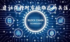 将PIG代币提币到TPWallet是一个涉及多个