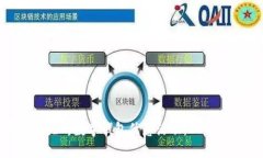 立即了解福州数字钱包优惠活动：20