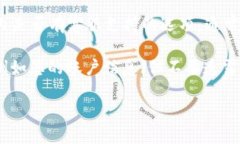 如果您在使用TPWallet时遭遇盗窃或其他