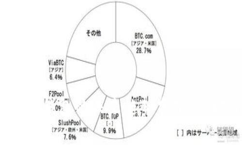 2025必看：区块链钱包的未来趋势分析，立即了解最新动态!