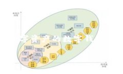 TPWallet的资金单位是以TP（Token Pockets）