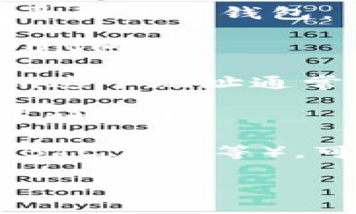 在TPWallet中，TRC20地址是指用于接收和发送TRON（波场）网络上基于TRC20标准的代币的地址。TRC20标准是TRON网络上智能合约代币的标准，类似于以太坊的ERC20。

要找到您的TRC20地址，请按照以下步骤操作：

1. **打开TPWallet**：首先，确保您已经下载并安装了TPWallet应用程序，并且已经注册或登录到您的钱包。

2. **选择TRON网络**：在TPWallet的主界面，您会看到多种不同的币种和区块链选择。选择TRON网络。

3. **查看地址**：在TRON网络的界面中，您将看到与TRON相关的各类操作，以及您的地址信息。这个地址通常以“TL”开头，后面跟随字母和数字组合。

4. **复制地址**：如果需要，您可以长按该地址并选择复制，以便在需要发送或接收TRC20代币时使用。

请注意，TRC20地址只能用于接收TRC20标准的代币，如果您向此地址发送其他类型的代币（如BTC、ETH等），可能会导致资产丢失。因此，在进行任何转账时，一定要确认所用的钱包地址与代币类型相匹配。

如果您还有其他问题或需要进一步的帮助，请随时告知！
