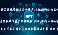 根据最新信息，TPWallet确实支持波场（