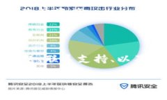 # tpwallet今天怎么用不了今天许多用户
