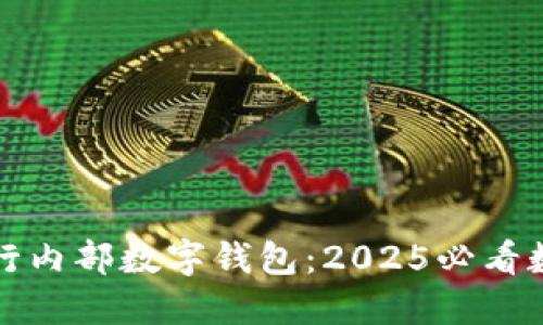 立即探索工行内部数字钱包：2025必看数字金融趋势