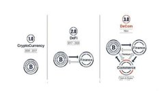 2025必看：TPWallet转账教学，立即掌握数