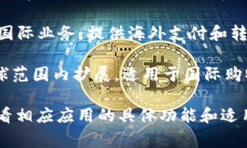 当然，以下是一些常见的国际数字钱包软件：

1. **PayPal**：作为全球最大的在线支付平台之一，PayPal提供便利的数字钱包服务，支持多种货币和支付方式，可以轻松进行国际转账。

2. **Venmo**：虽然Venmo主要在美国使用，但它以社交元素而闻名，可以方便地进行个人之间的小额支付。

3. **Skrill**：Skrill支持全球范围内的支付，用户可以创建账户用于网上购物、转账和交易。

4. **Revolut**：Revolut是一个综合性的金融服务平台，提供国际汇款，货币兑换以及加密货币交易等功能。

5. **Neteller**：Neteller是一个安全的电子钱包，提供快速的国际转账服务，常用于网上赌博和交易平台。

6. **Apple Pay/Google Pay**：这两个平台虽然主要是用于实体店支付，但也支持在线支付和转账功能，用户可以通过手机应用方便地进行操作。

7. **Alipay**：尽管主要在中国使用，Alipay也逐渐扩展其国际业务，提供海外支付和转账服务。

8. **WeChat Pay**：类似于Alipay，WeChat Pay也在全球范围内扩展，适用于国际购物和转账。

请注意，每个钱包的功能和可用性可能因地区而异，建议查看相应应用的具体功能和适用国家，以选择最符合您需求的平台。