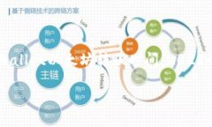     TPWallet以太坊转账时间：2025必看指