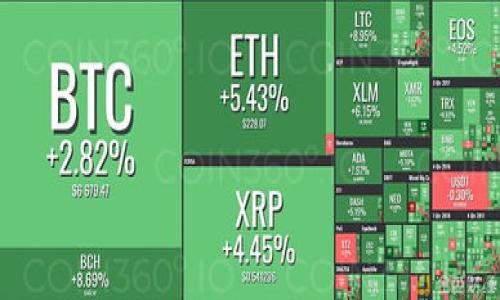在TPWallet进行卖出操作，确实需要授权，这是为了确保用户的资金安全和交易的合法性。在区块链和加密货币的世界中，授权机制是一个核心概念，它有助于在用户与去中心化应用（DApp）之间建立信任关系。

### 什么是TPWallet？

TPWallet的基本介绍
TPWallet是一款集成了多种区块链资产管理功能的移动钱包。它支持多种数字货币的存储、交易和管理。因此，TPWallet不仅仅是一个钱包，更是一个多功能平台，能够满足用户在区块链生态系统中的多种需求。

### 为什么卖出需要授权？

授权的必要性
在TPWallet中进行卖出操作时，用户需要进行授权，这主要是为了保护用户的资产安全。每次用户想要进行代币交易时，TPWallet会要求用户进行一次授权，以确保用户确实希望进行此项操作。

这一机制源于区块链的去中心化特性，即资金的掌控权归用户所有。因此，任何操作都必须经过用户的明确同意。授权不仅可以防止未经授权的交易，还能减少误操作的风险。

### 如何进行授权？

授权流程详解
要在TPWallet中进行卖出操作并完成授权，用户需要按照以下步骤进行操作：

1. **打开TPWallet**  
   启动TPWallet应用程序，确保钱包已成功连接到相应的区块链网络。

2. **选择要卖出的代币**  
   在资产页面，选择用户希望卖出的代币，点击进入详细信息页面。

3. **发起卖出交易**  
   在代币详情页中，选择“卖出”选项，输入卖出数量并确认。

4. **进行授权**  
   系统会弹出授权提示，提醒用户确认操作。用户需要输入密码或通过生物识别（指纹/面部识别）进行身份验证。

5. **确认交易**  
   经过授权后，用户须再次确认交易信息，点击“确认”按钮，完成卖出操作。

### 授权的灵活性

自由掌控资金
需要强调的是，用户可以随时撤回或改变授权设置。这意味着在不同的交易场景下，用户能够灵活地管理自己的资产。例如，用户可以选择仅对某些特定的DApp或智能合约进行授权，而对其他的则不予授权，这种灵活性为用户提供了更大的安全保障。

### 授权中的风险

潜在风险与防范
尽管授权机制旨在保护用户的资产安全，但用户仍需对此保持警惕。例如，某些DApp可能会要求过高的授权额度，甚至超出用户实际持有的代币数量。这就需要用户在进行授权前仔细核实相关信息，确保其安全。

此外，用户也要留意网络钓鱼和假冒DApp的风险。在使用TPWallet进行交易时，务必确保访问的是官方渠道，以免落入诈骗陷阱，造成资产损失。

### 总结

安全与便利并存
在TPWallet中进行卖出操作需要授权，这一设计初衷是为了保护用户的资金安全和交易合法性。在了解了授权的必要性，操作流程和潜在风险后，用户在交易时将会更加从容不迫。此外，借助权衡授权便利和安全，用户能够更全面地掌控自己的资产，实现更好的投资管理。

随着区块链技术的不断发展和普及，TPWallet作为一款安全、高效的数字货币钱包，将逐渐成为越来越多用户进行数字资产交易的首选工具。希望通过本文的详细介绍，能够帮助到每一个TPWallet用户，让大家在数字货币的世界中游刃有余。

### 关键词汇

相关关键词
TPWallet, 区块链, 加密货币, 数字钱包/guanjianci

