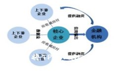 2025必看：立即掌握如何将TP Wallet中的