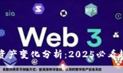 TPWallet资产变化分析：2025必看趋势与策