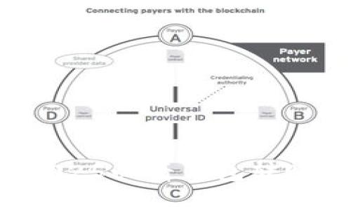 TPWallet观察:2025必看钱包转账到账时间全解析