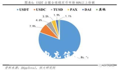 2025必看：建行生活数字钱包充值限额详解，轻松掌握充值规则