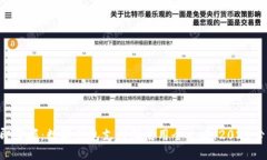 立即掌握：数字钱包支付码使用全攻略