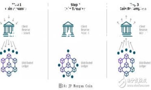 如何从TP钱包提币到火币交易所：一份完整指南

在当今数字货币交易的世界中，将资产从一个平台转移到另一个平台是一个常见且重要的操作。如果你正在寻找关于如何从TP钱包提币到火币交易所的详细说明和步骤，这篇文章将为你提供一个全面的操作指南，帮助你顺利完成这一过程。

什么是TP钱包和火币交易所？

首先，让我们快速了解一下TP钱包和火币交易所。TP钱包是一款多功能的数字资产钱包，支持多种区块链和代币，使用户能够方便地存储、管理和转移他们的数字资产。而火币交易所则是全球知名的加密货币交易平台之一，提供现货交易、期货交易以及其他多种金融服务，吸引了大量投资者和交易者。

为什么需要将TP钱包中的资金转移到火币？

在投资加密货币时，用户可能会出于不同的原因选择将资金从TP钱包转移到火币交易所。一些常见的原因包括：

ul
    listrong交易需求：/strong用户可能希望在火币交易所进行交易，以利用平台上不同的交易对和流动性。/li
    listrong安全性：/strong尽管TP钱包提供了便捷的服务，但有些用户可能认为火币的交易所安全性更高，尤其是在大的交易量时。/li
    listrong资产管理：/strong火币提供更多的交易工具和管理选项，让用户可以更灵活地管控自己的资产。/li
/ul

转移资金的步骤

将资金从TP钱包提取到火币交易所并不是一件复杂的事情，但需要谨慎操作。以下是详细的步骤：

h4第一步：准备工作/h4

在开始之前，你需要确保你已经完成了以下几项准备工作：

ul
    li在火币交易所注册一个帐户，并完成必要的身份验证。/li
    li确保你的TP钱包已经安装并设置完毕，且你对钱包的使用相对熟悉。/li
    li了解你要转移的加密货币的网络特性，比如ETH、BTC等是否支持转账至火币。/li
/ul

h4第二步：获取火币的接收地址/h4

1. 登录你的火币交易所帐户。
2. 在首页找到“资产”选项，点击进入资产管理页面。
3. 找到你希望接收的加密资产，比如BTC或ETH，点击“充值”。
4. 系统将会生成一个接收地址，复制这个地址。

h4第三步：在TP钱包中进行提币操作/h4

1. 打开你的TP钱包应用。
2. 选择你要提取的加密货币，比如BTC。然后点击“提币”或“发送”。
3. 在目标地址框中粘贴你刚刚复制的火币接收地址。
4. 输入你希望提取的金额，并确认所有信息无误。
5. 由于安全原因，TP钱包可能会要求你输入交易密码或进行人脸识别验证，完成后提交该交易。

h4第四步：确认交易/h4

提币交易提交后，你需要耐心等待。通常来说，交易会在几分钟内被确认，但在高峰期可能稍长。你可以在TP钱包的交易记录中查看交易状态，同时在火币交易所的资产页面中查看资金是否到账。

常见问题

h4提币失败怎么办？/h4

如果你遇到提币失败的情况，可以首先检查以下几个方面：

ul
    li确认你输入的火币接收地址是否正确。/li
    li检查你的钱包内是否有足够的手续费。/li
    li查看TP钱包和火币是否有运营问题或者维护通知。/li
/ul
如果确认以上都没有问题，可以联系TP钱包的客服或火币的支持团队，询问具体原因。

h4提币需要多久？/h4

一般来说，提币的时间取决于区块链网络的拥堵状况。通常情况下，主流币种如BTC和ETH的提币时间为10分钟到1小时，但在网络繁忙时可能会延长。因此，在计划交易或购买时，提币时间一定要考虑进去。

最后的提示

在通过TP钱包向火币交易所转移资金时，最重要的一点是确保每一步操作都谨慎且确认无误。这不仅能确保你的资金安全，也能让你的交易更加高效、顺畅。此外，定期查看加密市场动态，选择合适的时机进行交易，也是投资决策的重要一环。

希望这份指南能够帮助你顺利完成从TP钱包提币到火币交易所的操作，无论你是新手还是有经验的交易者，保持谨慎和耐心永远是成功的关键。现在就行动起来，把你的数字资产安全地转移到火币吧！

TP钱包, 火币交易所, 提币流程, 加密货币/guanjianci