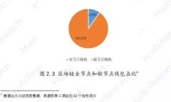2025必看！如何在TPWallet上快速将USDT兑