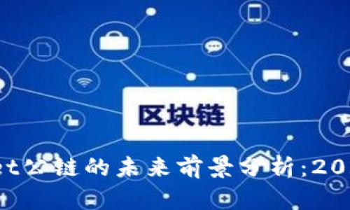 TPWallet公链的未来前景分析：2025必看！