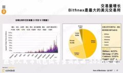 数字人民币钱包编号查询攻略：2025必