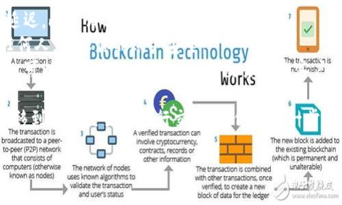 将TPWallet中的OKT转移到支点交易所（Bit-Z）涉及到几个步骤。以下是具体操作指南：

### 第一步：获取支点交易所的OKT充值地址

1. **登录支点交易所**。
2. 在首页找到“充值”选项，点击进入充值页面。
3. 在充值页面中，找到“OKT”。
4. 选择OKT后，系统会生成一个充值地址。务必仔细核对，这个地址是唯一的，任何错误都会导致资产丢失。

### 第二步：登录TPWallet

1. 打开TPWallet应用或访问其官方网页。
2. 输入你的钱包账户信息并登录。

### 第三步：发起转账

1. 在TPWallet中找到“转账”或“发送”功能。
2. 输入之前在支点交易所获得的OKT充值地址。
3. 输入你希望转移的OKT数量。
4. 核对所有信息，确保地址和数量正确无误。特别是在输入地址时，确保没有输入错误或遗漏。

### 第四步：确认交易

1. 确认转账信息后，点击“发送”或“确认”按钮。
2. 根据TPWallet的设置，可能需要输入钱包密码或进行其他安全验证。

### 第五步：等待确认

1. 转账后，交易需要在区块链上进行确认。根据网络状态，这个过程可能需要几分钟到数小时不等。
2. 你可以在TPWallet中查看交易状态，也可以使用区块浏览器来跟踪这笔交易。

### 第六步：检查支点交易所账户

1. 登录你的支点交易所账户。
2. 等待OKT到账，并在资产页面查看你的OKT余额。

### 注意事项

- **交易费用**：转账OKT时会消耗一定的交易费用，确保在TPWallet中留有足够的代币以完成转账。
- **网络状况**：在拥堵的情况下，区块确认可能会延迟，此时请保持耐心。
- **安全性**：不要将你的私钥或钱包密码分享给任何人，确保你的账户安全。
- **联系客服**：如果在过程中的任何步骤遇到问题，可以寻求TPWallet或支点交易所的客户支持。

通过上述步骤，你就可以成功将TPWallet中的OKT转移到支点交易所进行交易。确保在每一步都仔细核对信息，以避免因为输入错误而导致的损失。

如果有其他关于加密货币的问题，欢迎随时提问！