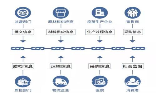 立即了解TPWalletCake挖矿，2025年必看新风潮