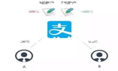 要将SHIBI（Shiba Inu币）转移到TP钱包，