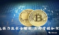 2025必看：加密数字钱包操作流程全解