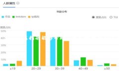 为了在TPWallet上为游戏充值，您需要掌